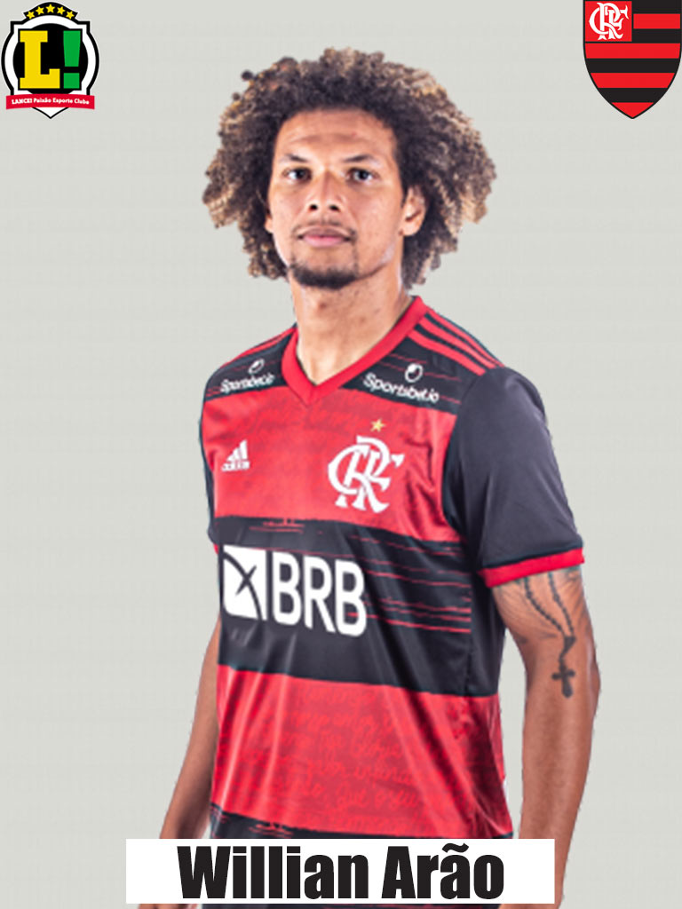 WILLIAN ARÃO - 4,5 - O seu terceiro jogo consecutivo como zagueiro foi, de longe, o que mais problemático. Cometeu erros técnicos e de posicionamento, como no gol de Diego Souza.