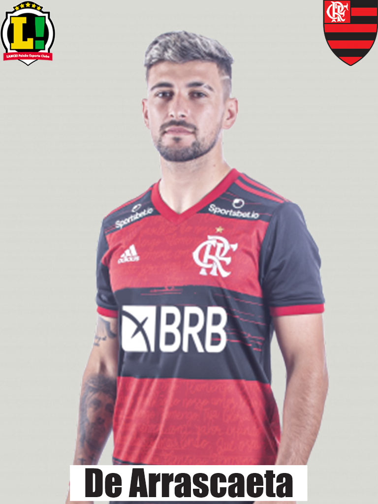 Arrascaeta - 4,5 - O uruguaio também não fez uma boa partida. Bem abaixo do que já apresentou com a camisa do Flamengo, foi facilmente envolvido pela marcação adversária e não conseguiu criar boas jogadas.