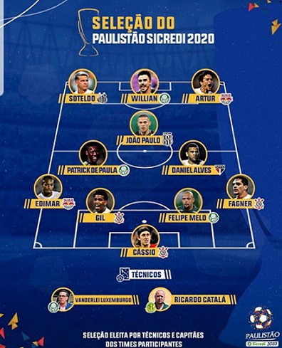 A SELEÇÃO DO PAULISTÃO: Cássio; Fágner, Gil, Felipe Melo e Edimar; Patrick de Paula, Daniel Alves, João Paulo; Soteldo, Willian e Arthur. Técnicos: Vanderlei Luxemburgo e Ricardo Catalá.