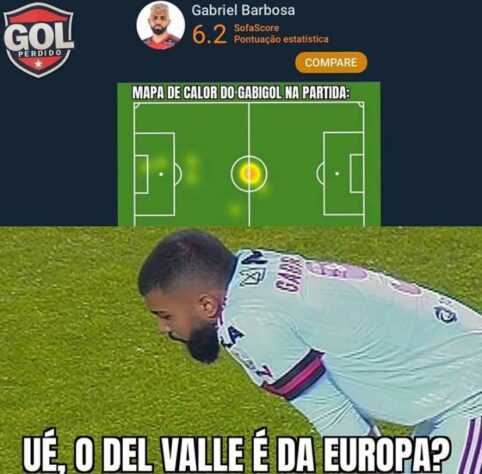 Suco Del Valle, Cincum e muito mais: Flamengo sofre com memes após derrota por 5 a 0 para o Independiente del Valle