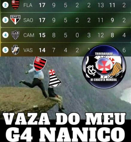 Brasileirão: os melhores memes de Fluminense 1 x 2 Flamengo