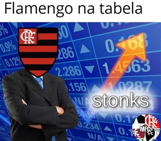 Brasileirão: os memes de Bahia 3 x 5 Flamengo