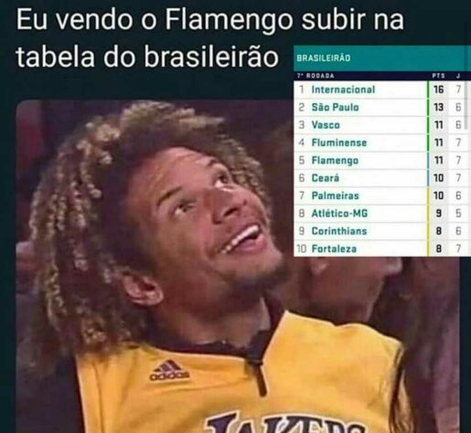 Brasileirão: os memes de Bahia 3 x 5 Flamengo