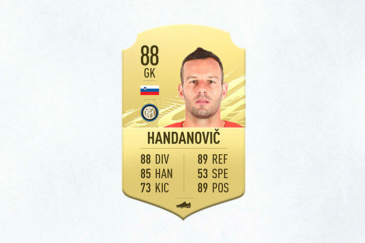 27- Samir Handanovic (Inter de Milão) - 88 de Overall - Com o mesmo overall do ano passado, Handanovic subiu 13 posições neste nova FIFA e é o melhor goleiro do Campeonato Italiano no game