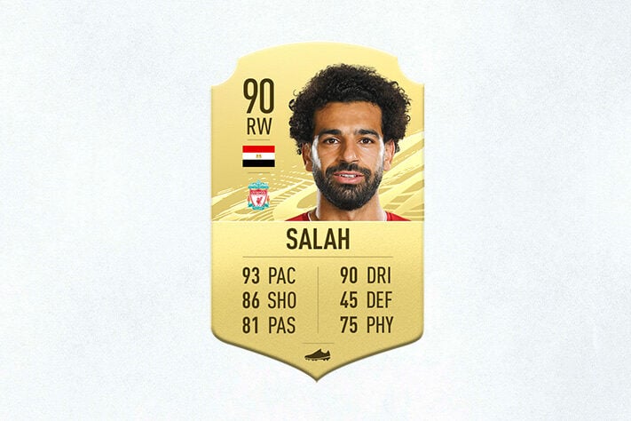 9- Mohamed Salah (Liverpool) - 90 de Overall - Assim como na vida real, Salah oferece aos gamers um chute potente com a perna esquerda e com os dribles certos, pode desmontar defesas e anotar golaços