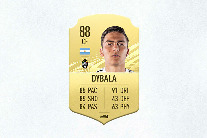 24- Paulo Dybala (Piemonte Calcio) - 88 de Overall - Dybala é outro que entra no top 30 na nova versão do game. No ano passado, o argentino era o 38º jogador do game