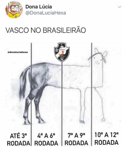 Brasileirão: os memes de Atlético-MG 4 x 1 Vasco