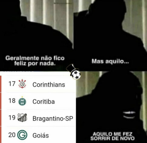 Memes: Corinthians termina rodada na zona de rebaixamento e vira piada na web