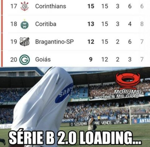 Memes: Corinthians termina rodada na zona de rebaixamento e vira piada na web