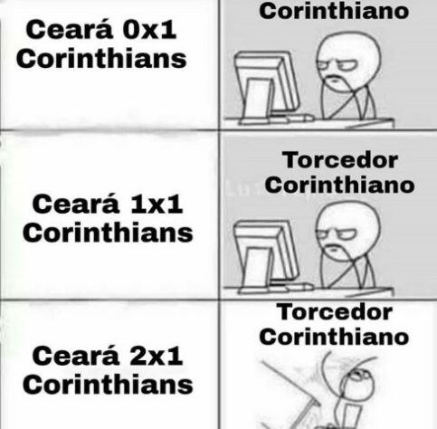 Memes: Corinthians termina rodada na zona de rebaixamento e vira piada na web