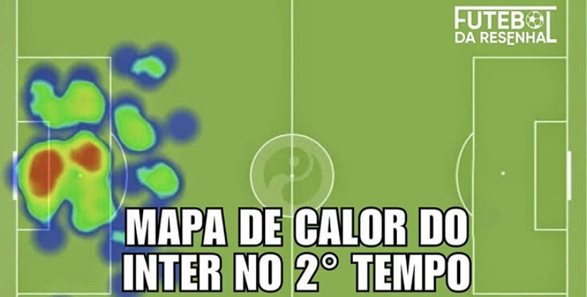 Brasileirão: os melhores memes de Internacional 2 x 2 Flamengo