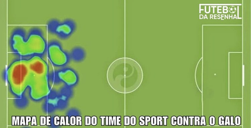 Brasileirão: os melhores memes de Atlético-MG 0 x 0 Sport