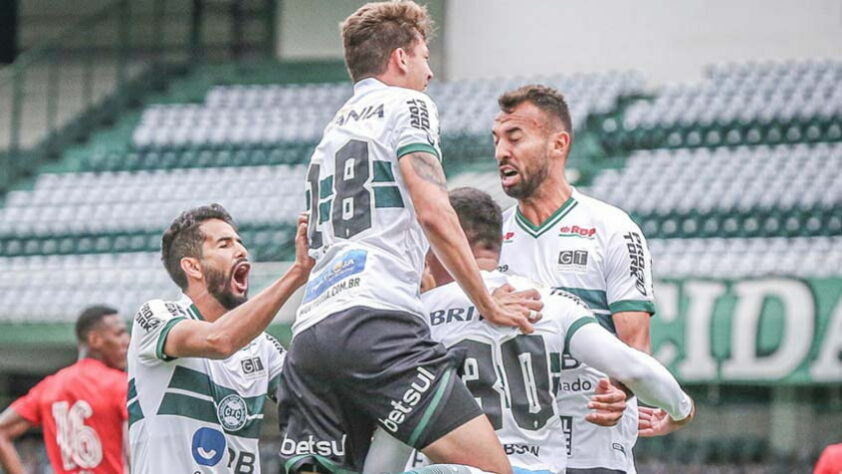 18 – CORITIBA: 2 pontos em 5 jogos. 0 vitórias, 2 empates e 3 derrotas. Quatro gols marcados e oito sofridos. 13.33% de aproveitamento.