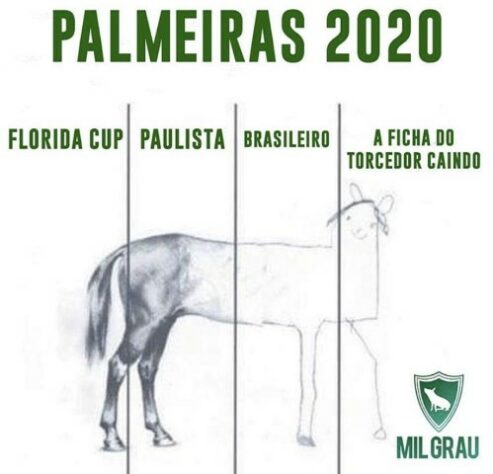 Brasileirão: os memes de Fortaleza 2 x 0 Palmeiras