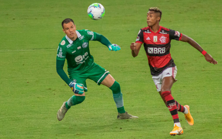22ª rodada: Flamengo 3x1 Coritiba, no Maracanã, em 21 de novembro de 2020
