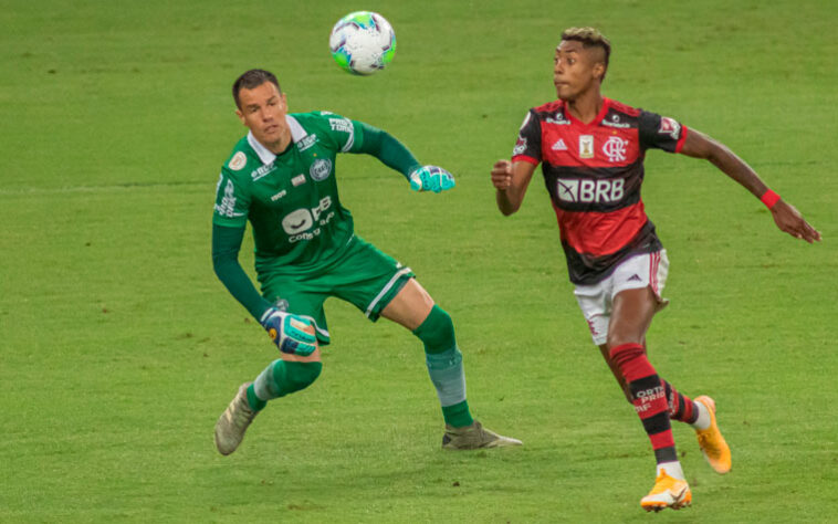 18º colocado – Coritiba (20 pontos) - 0% de chances de título; 0,091% para vaga na Libertadores (G6); 76,9% de chance de rebaixamento.