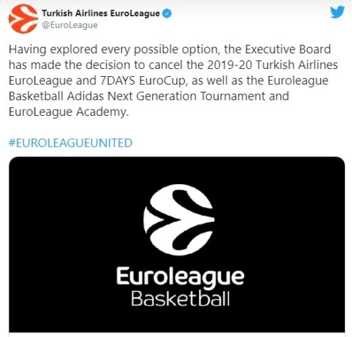 Segunda maior liga de basquete do mundo, a Euroliga, com 18 equipes de dez países diferentes do Velho Continente, cancelou sua temporada de 2019/2020. Já a edição de 2020/2021 começou em primeiro de outubro.