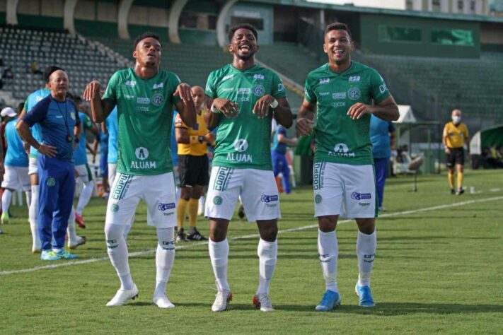 Detalhes sobre o valor do Guarani: 68% em ativos, 22% de jogadores, 7% em direitos esportivos e 3% do valor da marca.