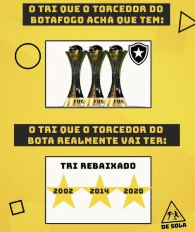 Botafogo é goleado pelo São Paulo e vira piada na web