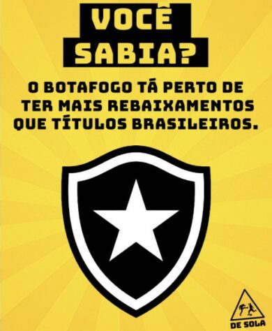 Botafogo é goleado pelo São Paulo e vira piada na web