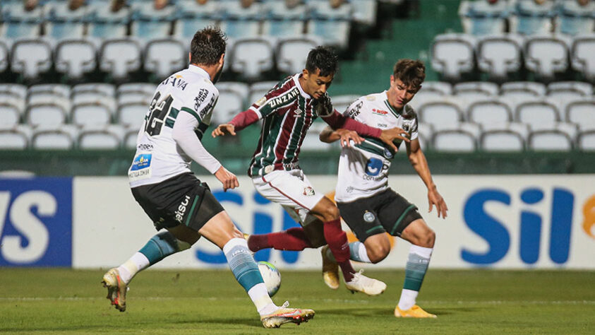 19º colocado – Coritiba (27 pontos/32 jogos): 0.0% de chances de ser campeão; 0.0% de chances de Libertadores (G6); 99.04% de chances de rebaixamento.