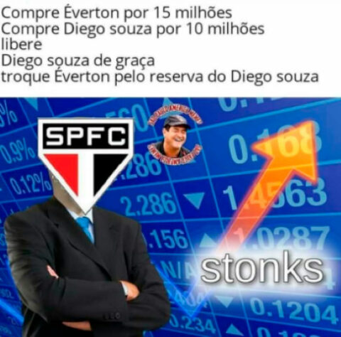 9. NEGÓCIO DA CHINA? A troca entre São Paulo e Grêmio envolvendo Luciano e Éverton acabou virando meme. Para os torcedores do time paulista, uma grande trapalhada da diretoria. E agora?