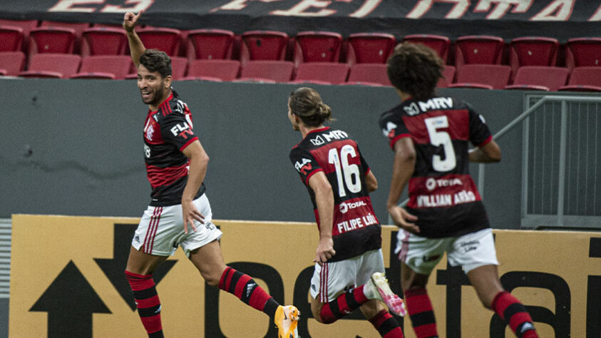 2º colocado – Flamengo (58 pontos/32 jogos): 11.9% de chances de ser campeão; 99.41% de chances de Libertadores (G6); 0% de chances de rebaixamento.