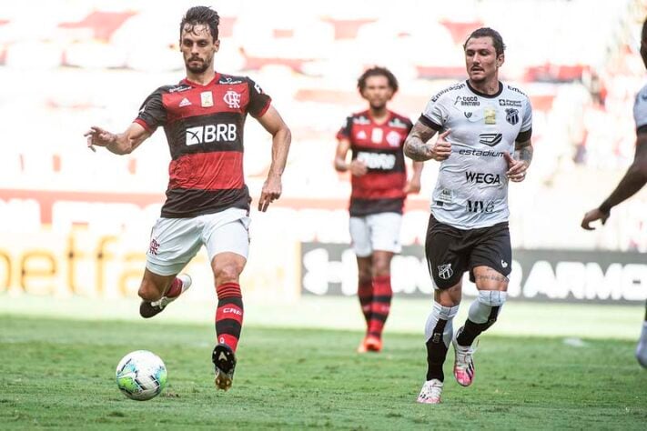 29ª rodada: Flamengo 0x2 Ceará, no Maracanã, em 10 de janeiro de 2021