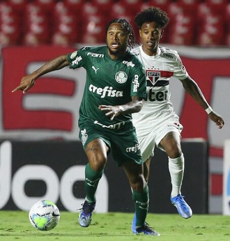 7º colocado – Palmeiras (58 pontos/37 jogos): 0.00% de chances de ser campeão; 100% de chances de Libertadores (G6); 0% de chances de rebaixamento.
