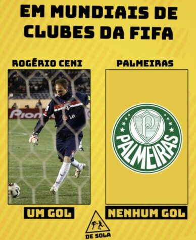 Palmeiras termina Mundial em quarto, sem fazer gols: veja os melhores memes