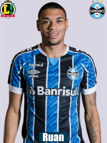 RUAN- Grêmio (C$ 3,60) Opção de preço acessível para pontuar ocm um possível SG. O Cuiabá, adversário da rodada, não fez gol em três das ultimas cinco partidas como visitante.enquanto Ruan negativou apenas uma vez nas seis partidas que realizou como mandante.