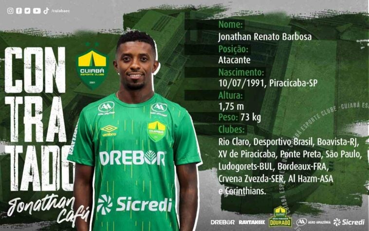 FECHADO - O Cuiabá acertou o empréstimo do atacante Jonathan Cafú, do Corinthians, até o final de 2021. O atleta não tinha espaço no elenco do Timão e defenderá outras cores no Brasileirão 2021.