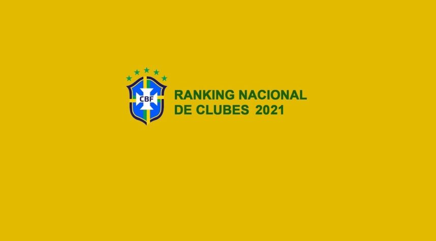 A CBF divulgou o ranking nacional de clubes atualizado para 2021. O ranking é estabelecido a partir de um cálculo sobre o desempenho dos clubes nas competições nacionais recentes. São consideradas as competições realizadas nos últimos cinco anos e, para cada ano, são atribuídos pesos a serem convertidos em pontuação. O ano mais recente multiplica pontos por cinco, enquanto o último ano considerado tem peso um. Veja os clubes do Top 60, em ordem crescente!