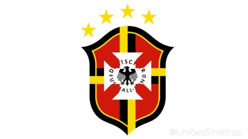 Uniões sinistras - Brasil e Alemanha (Brasanha)