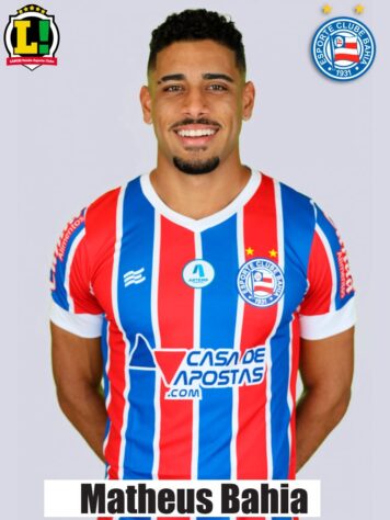 MATHEUS BAHIA- Bahia (C$ 10,99) Defensor de linha mais regular do Tricolor De Aço que pode pontuar bem contra o Juventude em casa.