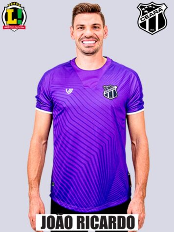 JOÃO RICARDO - Ceará (C$ 7,16) Jogando em casa contra o pior ataque do Brasileirão, o Vozão tem boas chances de segurar o SG. João tem média superior á três defesas por jogo e pode mitar caso não sofra gol!