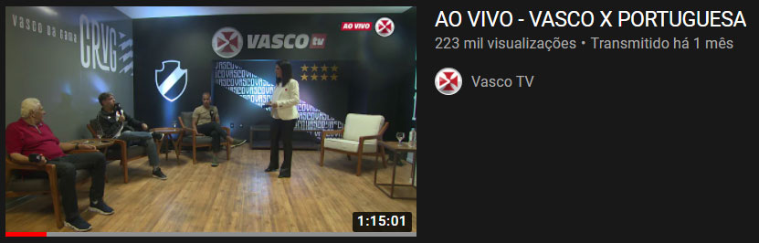Vídeo mais visto do mês: “Ao vivo - Vasco x Portuguesa” / 3 de mar. de 2021
