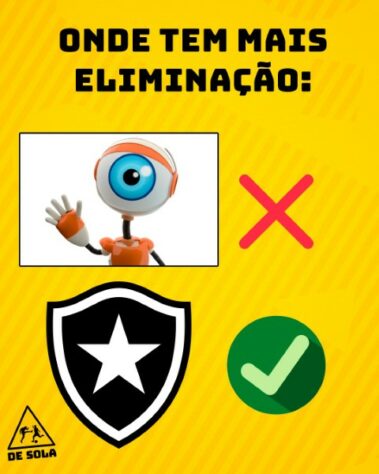 Copa do Brasil: os melhores memes da eliminação do Botafogo para o ABC-RN