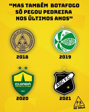 Copa do Brasil: os melhores memes da eliminação do Botafogo para o ABC-RN