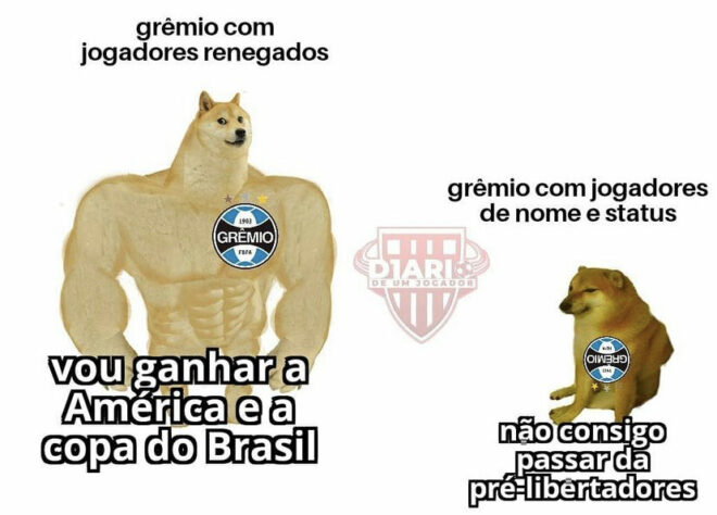 Eliminado pelo Independiente Del Valle, Grêmio sofreu com os memes na web