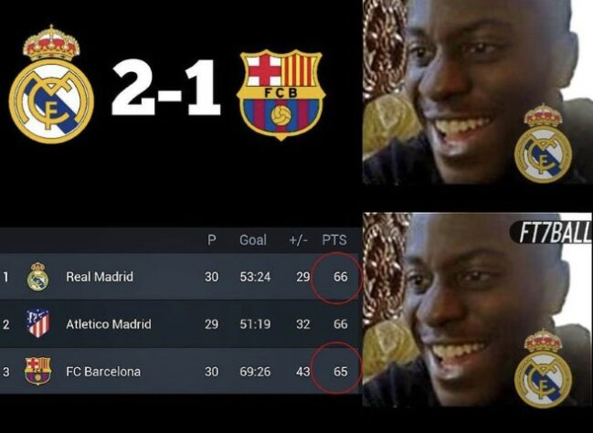 La Liga: os memes de Real Madrid 2 x 1 Barcelona