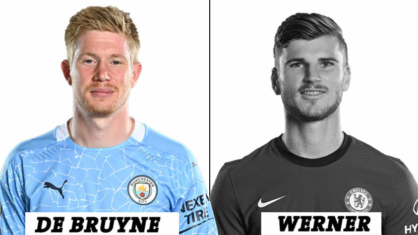 ATACANTE: 15 votos para Kevin De Bruyne; 0 voto para Timo Werner.