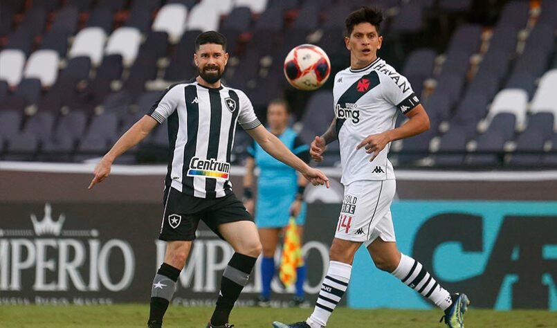 O Botafogo iniciou a temporada de 2021 com a disputa do Campeonato Carioca. O clube teve um desempenho abaixo na competição, não se classificou às semifinais e ficou em vice na disputa da Taça Rio, que foi uma espécie de ‘troféu de consolação’.