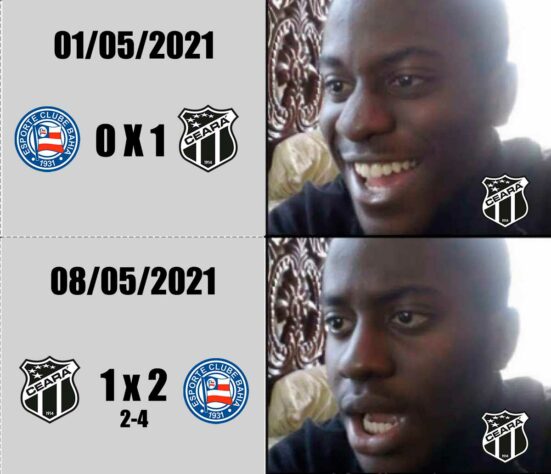 Copa do Nordeste: os memes do título do Bahia diante do Ceará