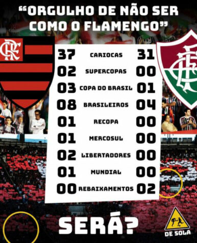 Flamengo campeão carioca: os melhores memes do título sobre o Fluminense