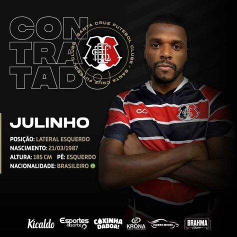 FECHADO - Julinho, lateral esquerdo ex- Ituano chega ao Santa Cruz para defender o clube no Brasileirão Série C 2021.