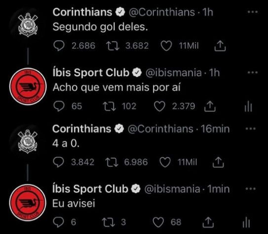 Copa Sul-Americana: os melhores memes da derrota e eliminação do Corinthians para o Peñarol