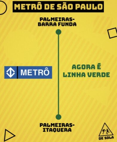 Hora de recordar: última vitória do Palmeiras sobre o Corinthians foi na semifinal do Paulistão 2021 e rendeu brincadeiras nas redes sociais.