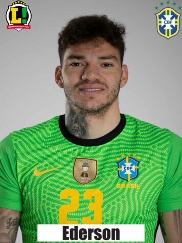 Ederson: 6,5 – Aos 23 minutos do primeiro tempo fez uma ótima defesa que salvou o Brasil do empate do Paraguai. Além disso, foi bem na saída de bola com os pés.