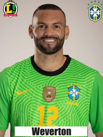 Weverton: 6,0 – Não teve falha no lance do gol e mostrou segurança na saída de bola com os pés. Fora o lance do gol de Díaz, não precisou trabalhar.